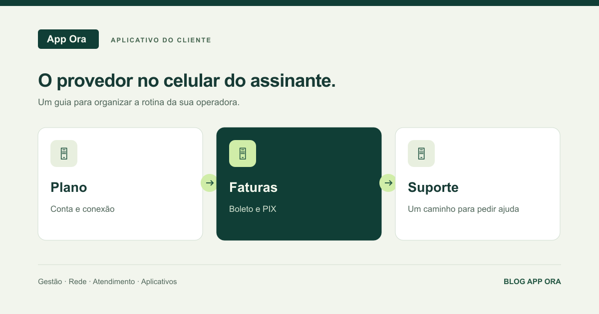 Ilustração editorial: Como apresentar o app do cliente instalado pelo navegador