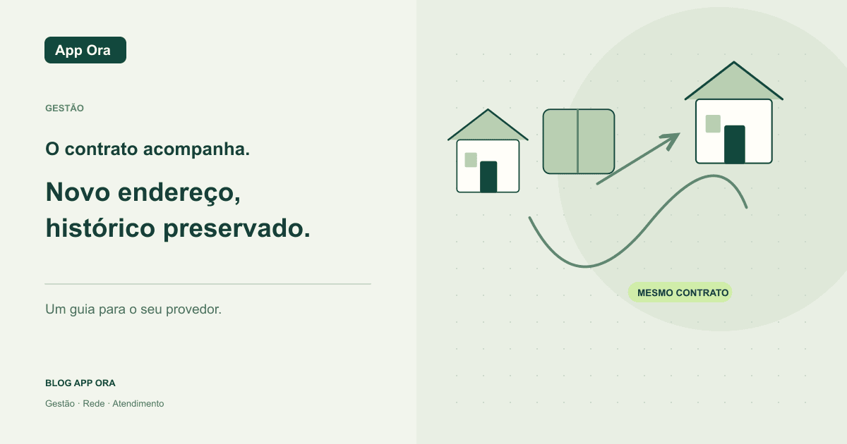Duas casas ligadas por uma rota pontilhada, caixa de mudança e contrato preservado.