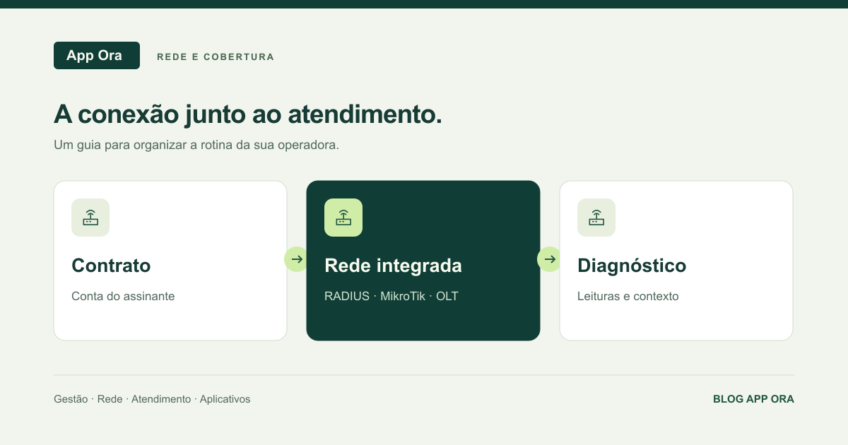 Ilustração editorial: OLT e ONU: use o sinal óptico como contexto para o suporte